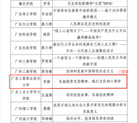 3.李颖老师获优质课例三等奖.png 3.李颖老师获优质课例三等奖.png