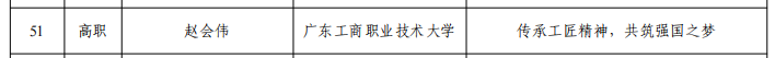 图片 3